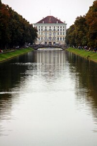 Castle schlossgarten munich