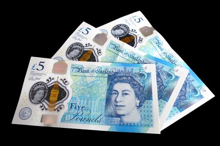 Pound british finance