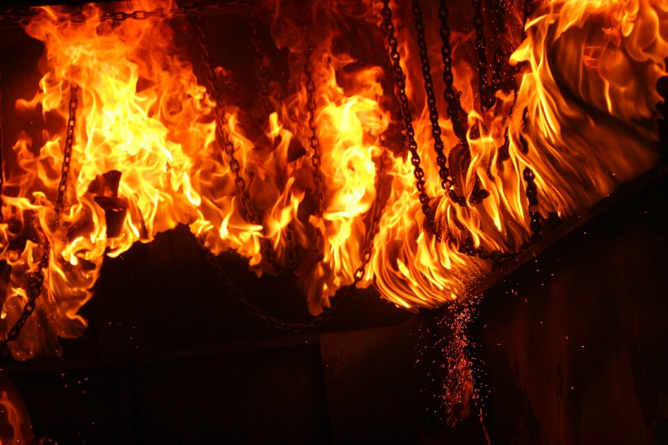 Fire controlled protection