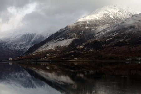 11 highlands Loch Duich photo