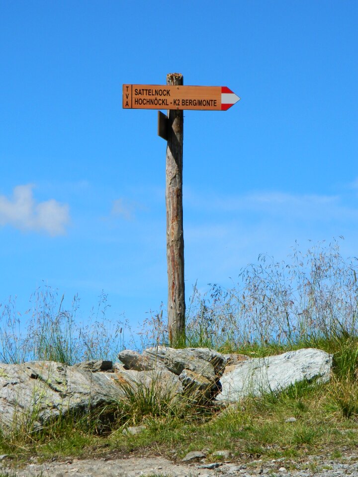Table the direction of travel indicator