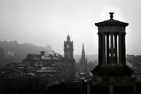 Scotland uk mist