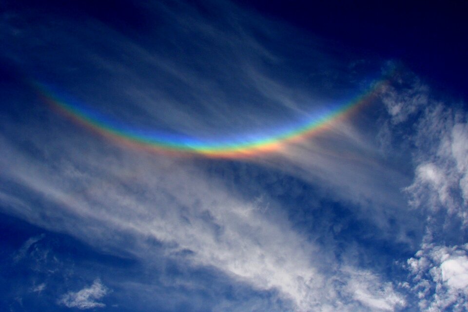 Sun halo sun optical