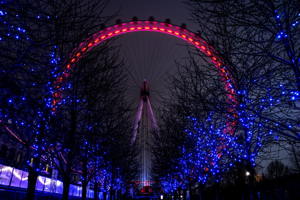 England travel tourism