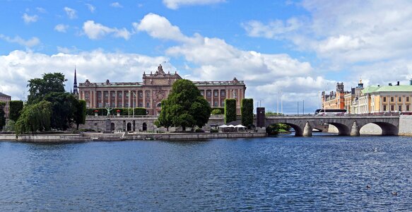 Central stadtmitte bridges