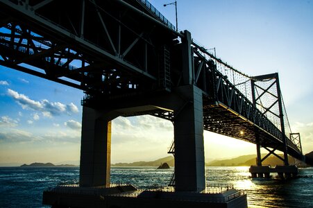 Sunset sea japan