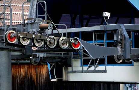 Technology cable car steel cables