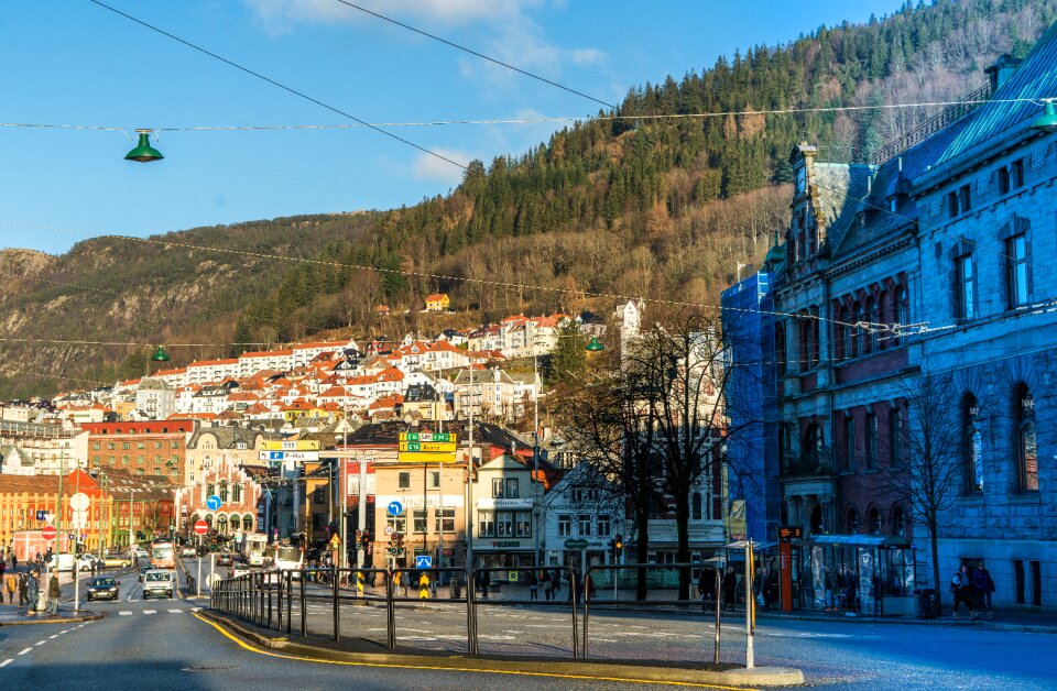 Scandinavia europe cityscape