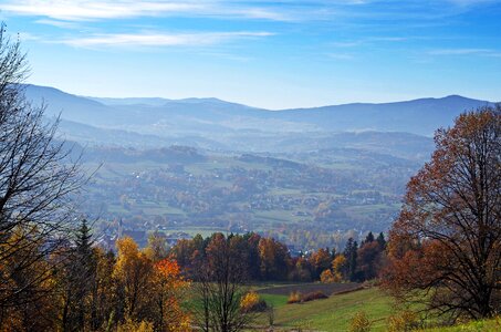View colors landscape