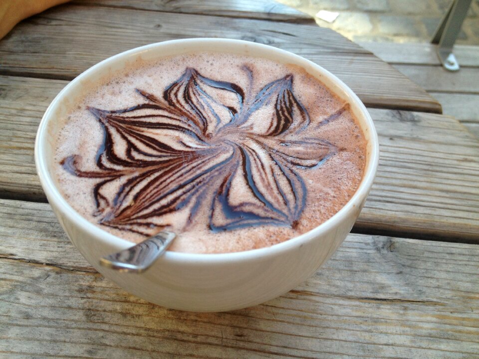 Cup benefit from cafe