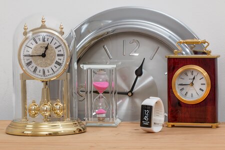 Time management accuracy ageing
