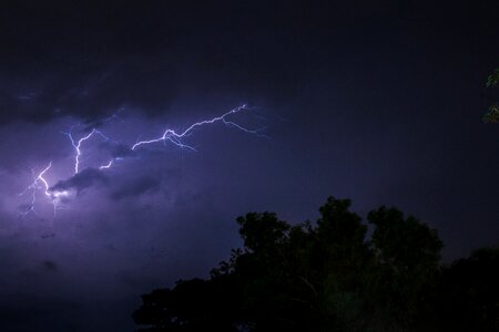 Storm energy light photo
