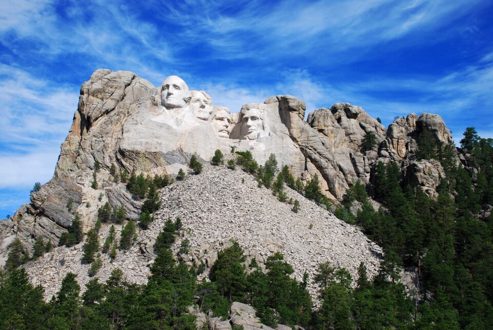 Thomas jefferson theodore roosevelt abraham lincoln