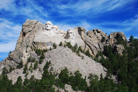 Thomas jefferson theodore roosevelt abraham lincoln