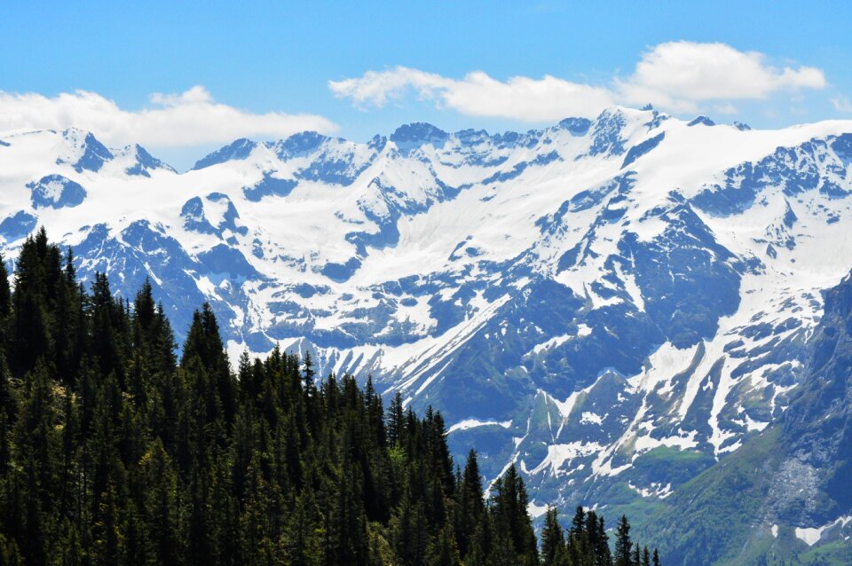 Nature panorama switzerland