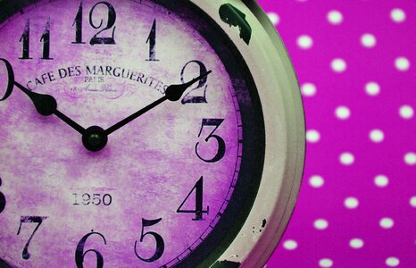 Time of time clock face