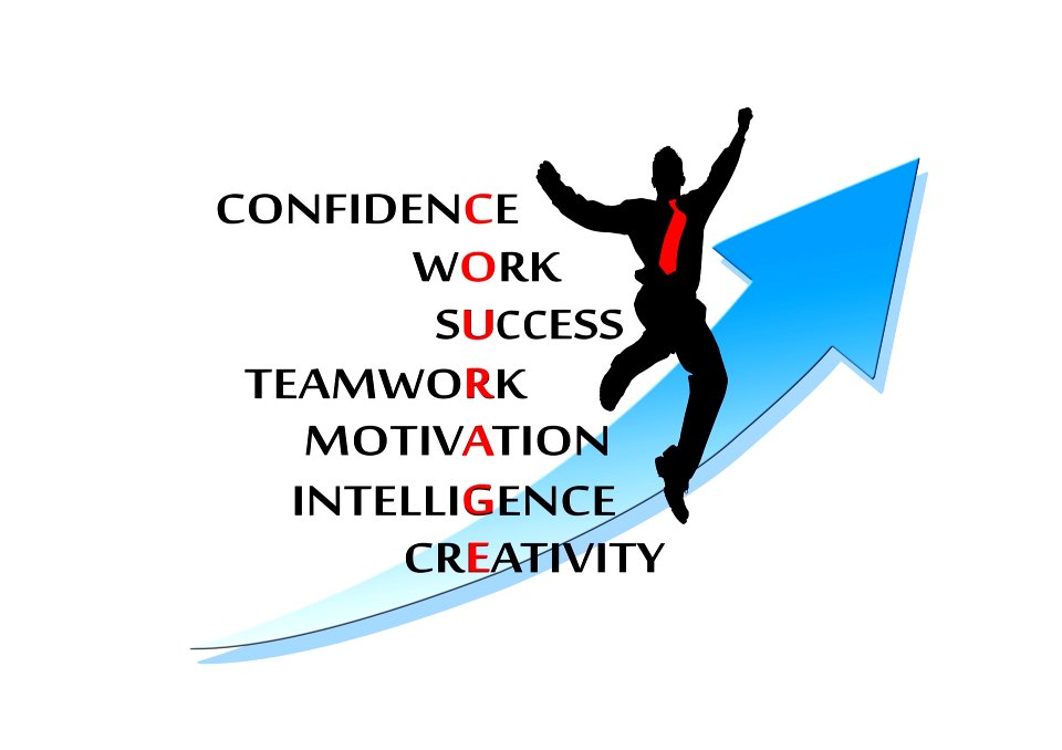 motivation-721827_1920 