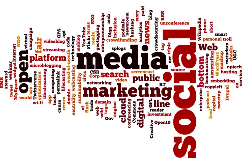 word-cloud-679939 