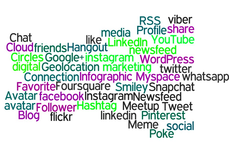 word-cloud-661059 
