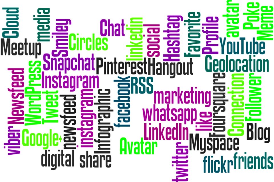 word-cloud-661057 