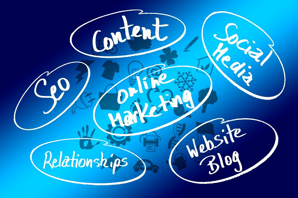 marketing-1466315_1920 