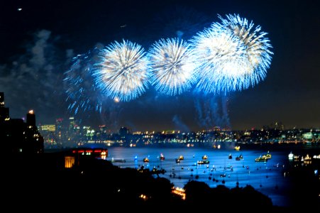 July 4th 