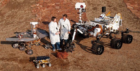 Science and Technology 