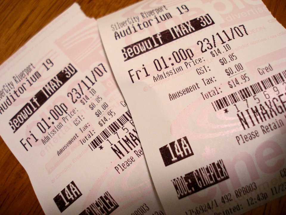The 3-D is Awesome