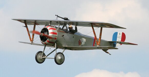 World war i first flight in january 1916 aviator