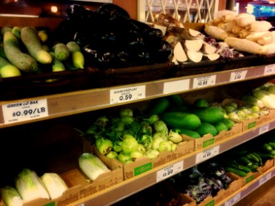 Fewer Winter Choices