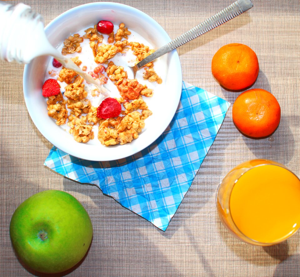 Diet breakfast useful