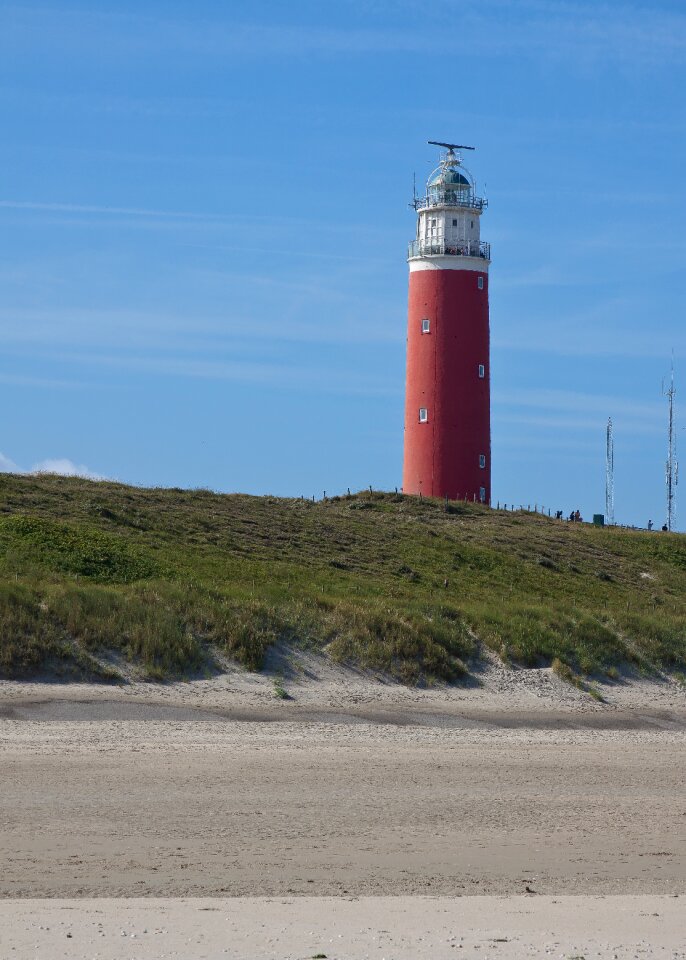 Wind seafaring texel