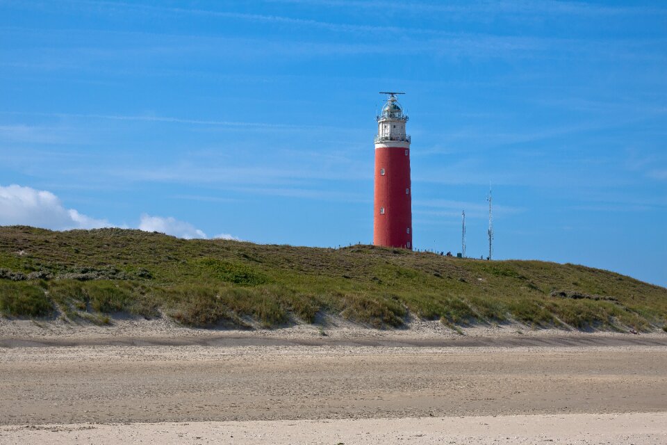 Wind seafaring texel