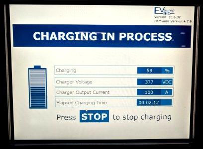 Charging in Progress