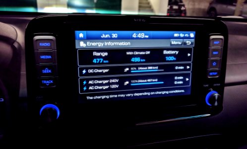 I like a vehicle which generates a lot of stats. It's 25C …
