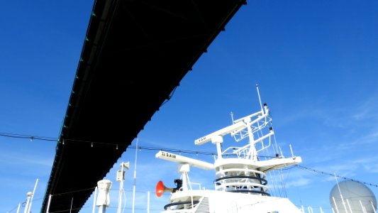 Alaskan Cruise - Camera