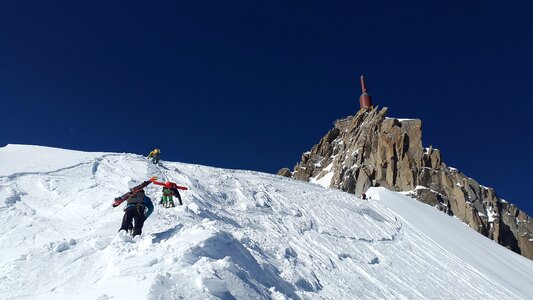 Ski mountaineering chamonix mountain station