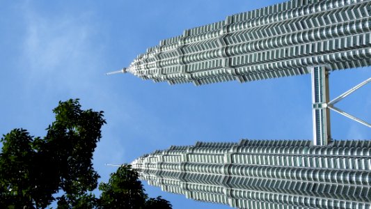 Out and About in KL