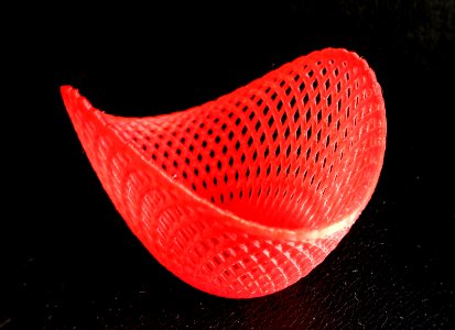 A Complicated Object