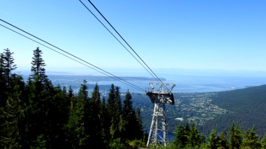 Grouse Moutain by Gondola