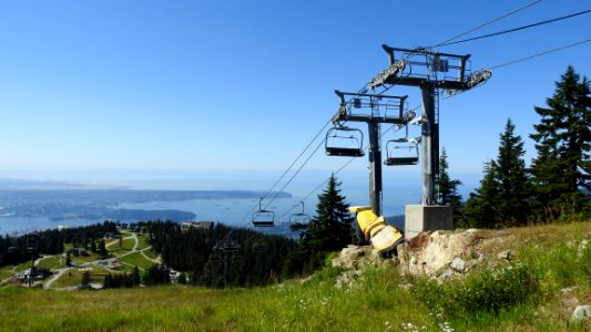 Grouse Moutain by Gondola