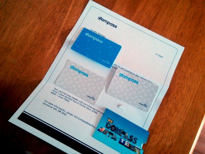 Compass Card