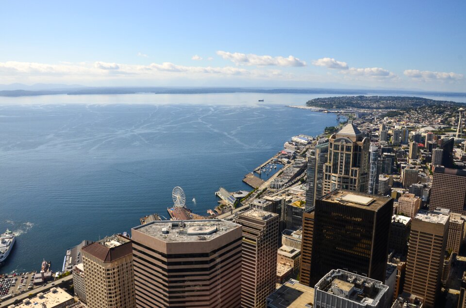 Washington skyline outlook