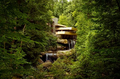 Home frank lloyd wright house