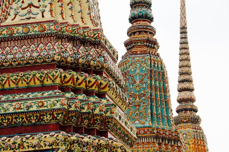 Architecture palace buddhism