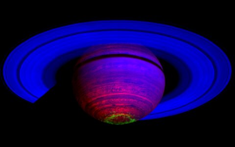 Cosmos space solar system