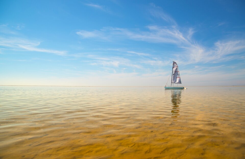 Sky sand sea