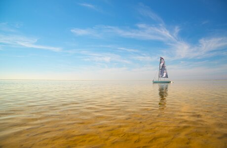 Sky sand sea