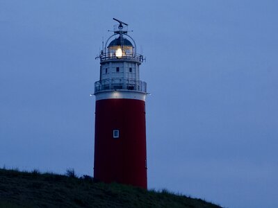 Netherlands beacon atmospheric