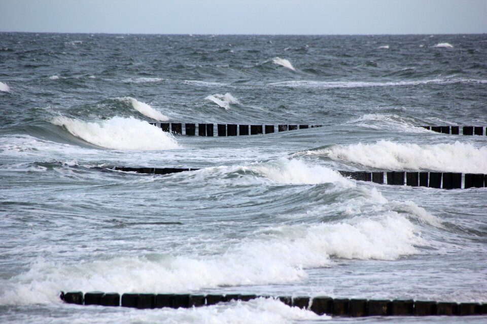 Water groynes forward